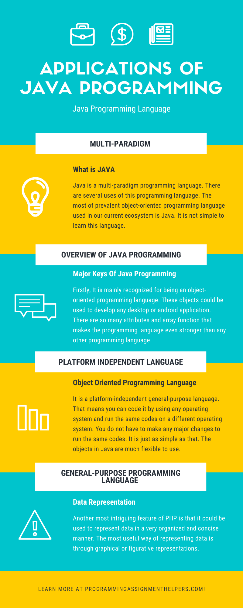 Applications Of Java Programming