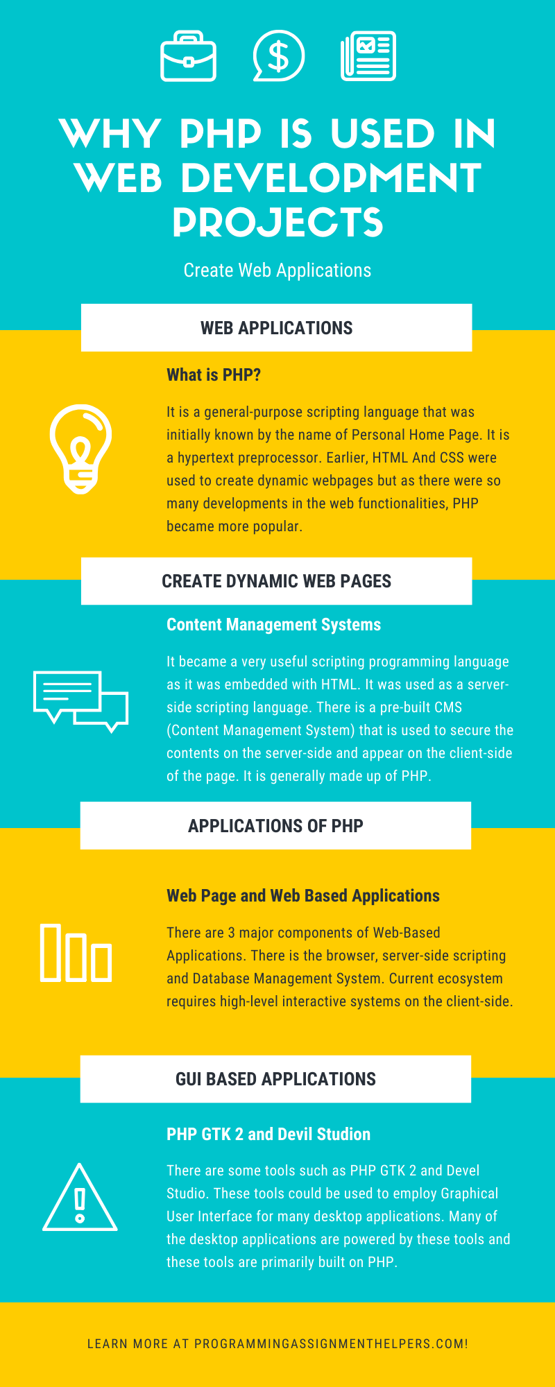 Applications Of PHP